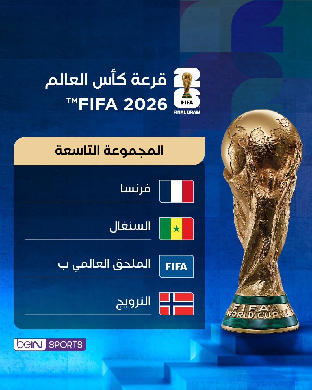 المجموعة التاسعة